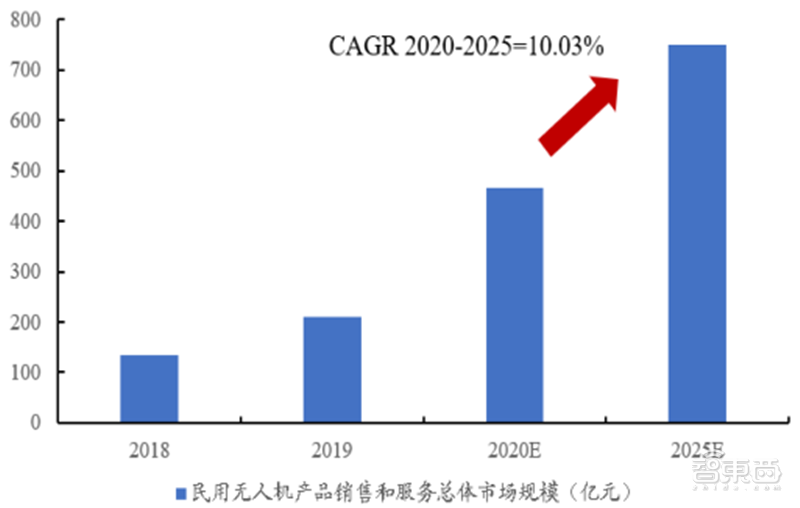 從零起步到趕日超美，韓國(guó)如何制霸全球存儲(chǔ)27年？