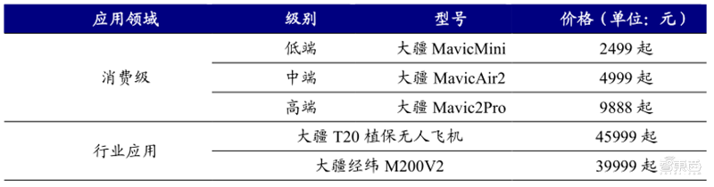 從零起步到趕日超美，韓國(guó)如何制霸全球存儲(chǔ)27年？