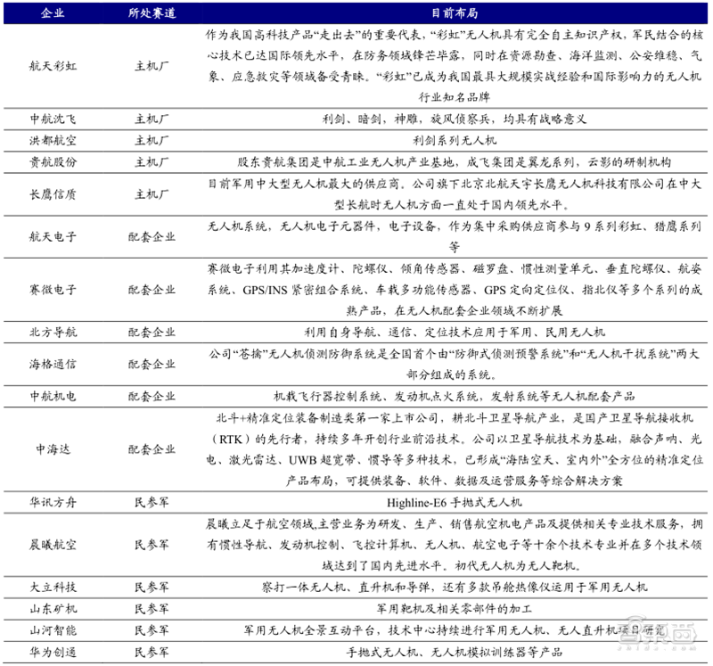 從零起步到趕日超美，韓國(guó)如何制霸全球存儲(chǔ)27年？