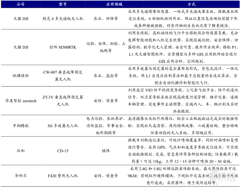 從零起步到趕日超美，韓國(guó)如何制霸全球存儲(chǔ)27年？