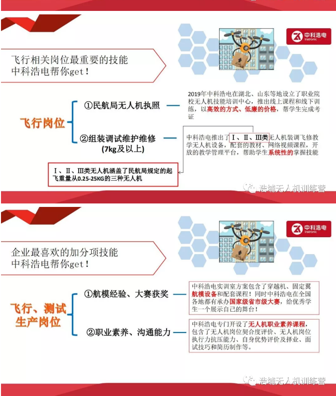 職校學(xué)無人機(jī)的你，知道畢業(yè)后會去哪些崗位嗎？