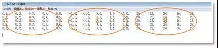 若聯(lián)科技無人系統(tǒng)集群控制平臺EasySwarm