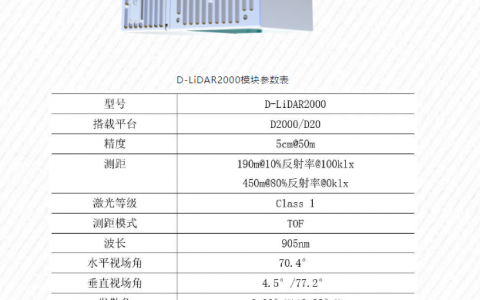 飛馬D-LiDAR2000輕型機(jī)載激光雷達(dá)參數(shù)、作業(yè)效率