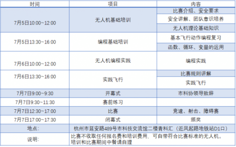 2021年浙江杭州有無(wú)人機(jī)比賽項(xiàng)目嗎？-無(wú)人機(jī)比賽項(xiàng)目