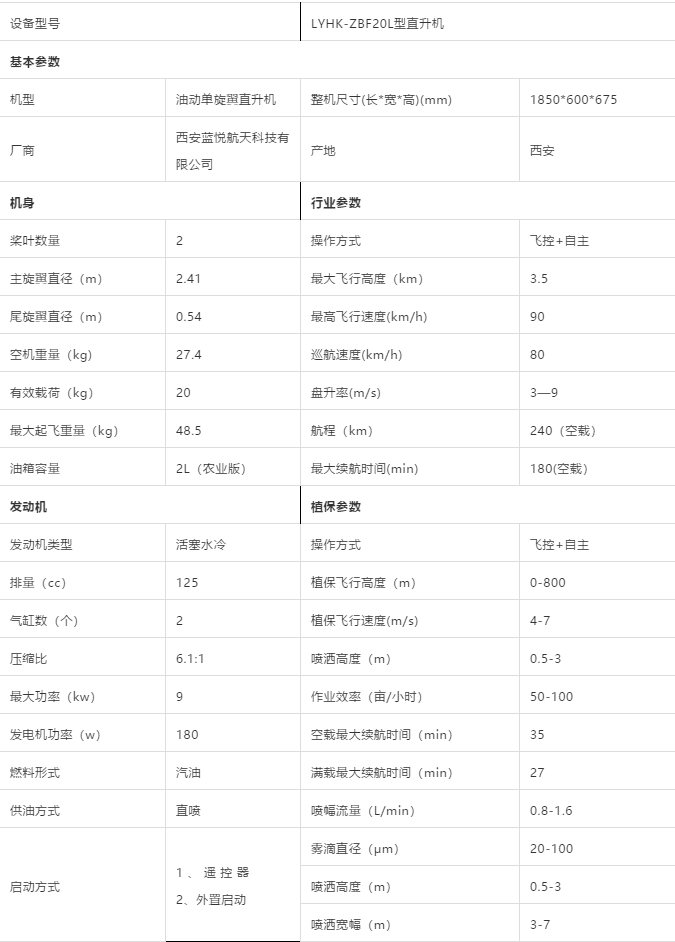 西安藍(lán)悅油動(dòng)無人直升機(jī)植保機(jī)