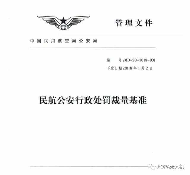 飛友必讀：違規(guī)放飛無人機如何處罰？