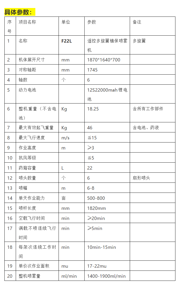 藍(lán)悅航天電動(dòng)多旋翼植保機(jī)（F10L&F22L）