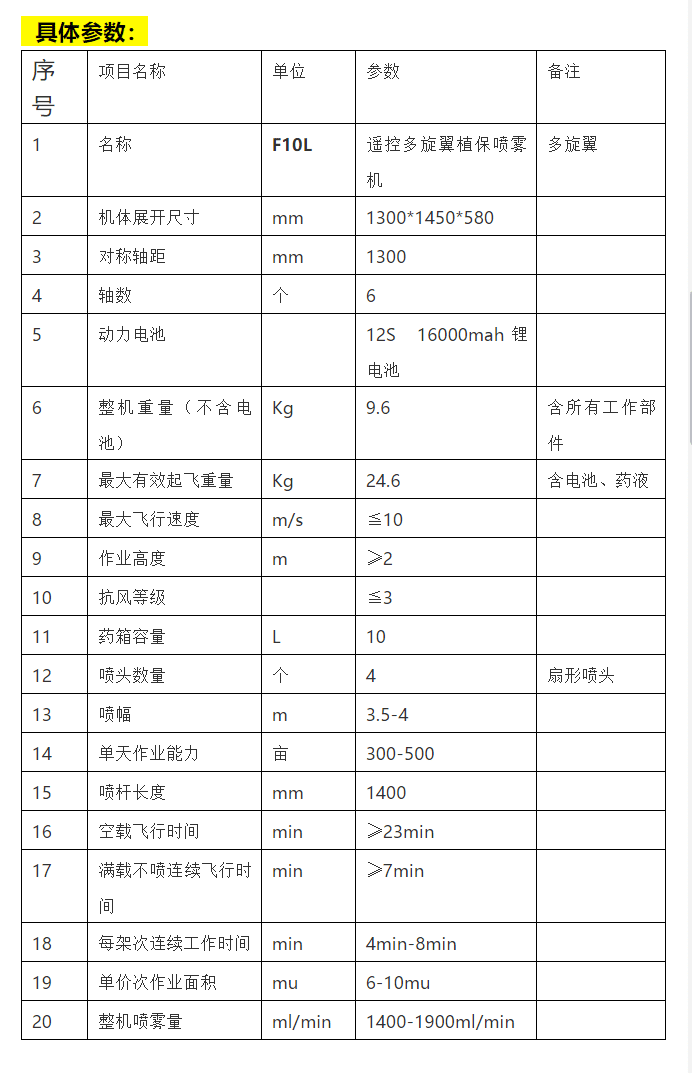 藍(lán)悅航天電動(dòng)多旋翼植保機(jī)（F10L&F22L）