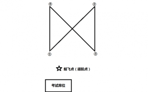 無(wú)人機(jī)地面站題庫(kù)（旋翼考題七）教學(xué)視頻