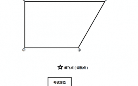 AOPA地面站地面站題庫四邊形（梯形）（旋翼考題六） 教學(xué)視頻