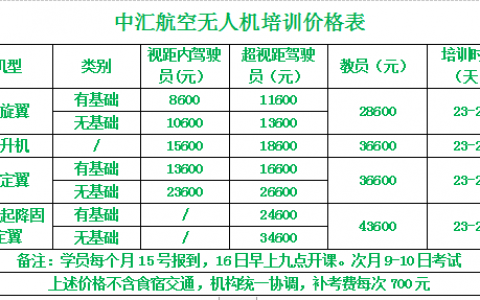 陜西正規(guī)的無(wú)人機(jī)培訓(xùn)機(jī)構(gòu)-西安市航空基地中匯航空科技有限公司怎么樣？