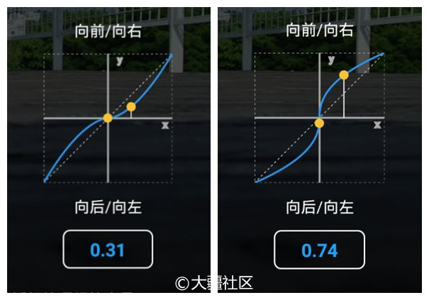 資深飛手也未必知道的8個大疆無人機(jī)功能