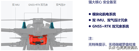 大疆 T20 植保無人飛機(jī)新品解讀及使用指南