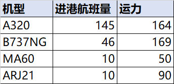 張家界 旅游者感染已達(dá)15人！那幾天的游客來(lái)自哪？