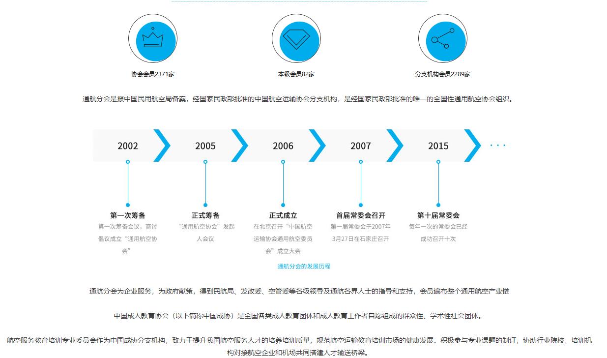 DJI大疆培訓(xùn)考證「無人機(jī)航拍技術(shù)」 UTC慧飛培訓(xùn)