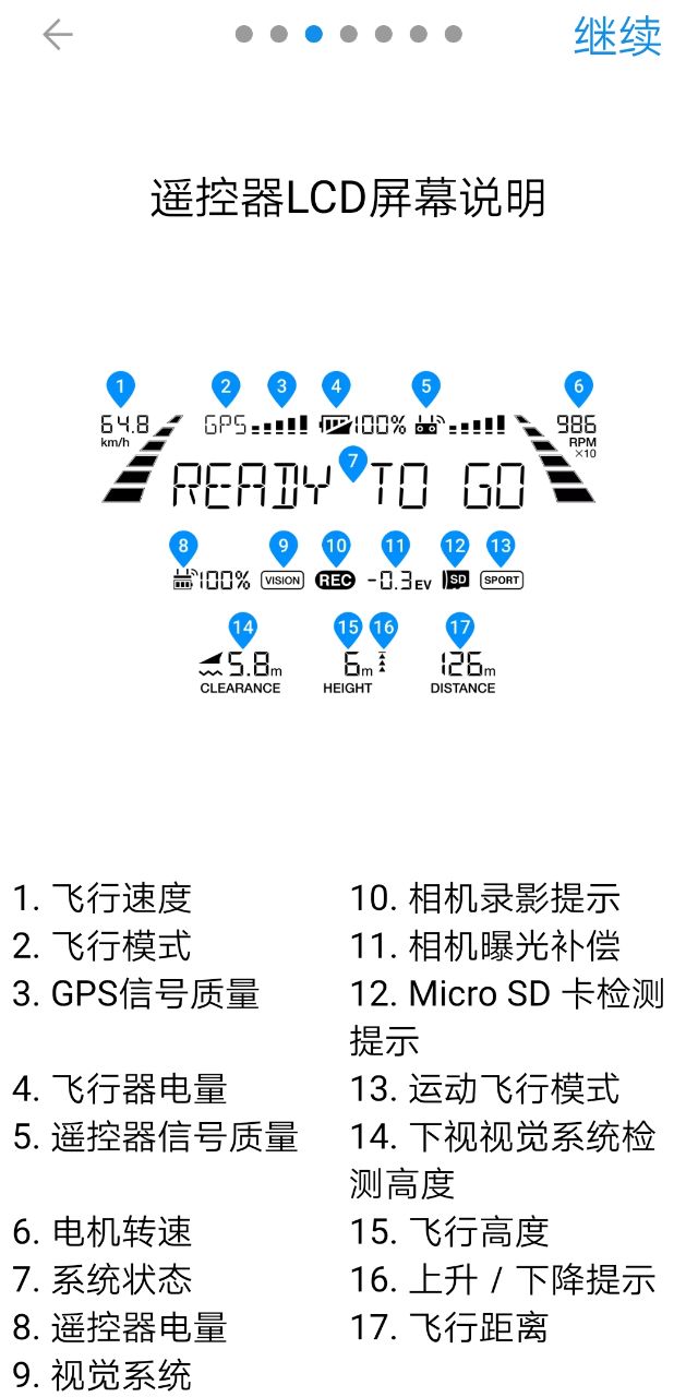 大疆無人機激活的方法，無人機新手須知