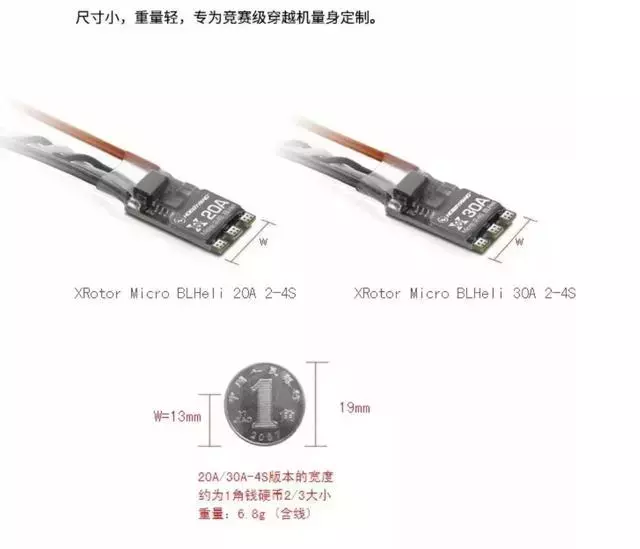 什么是電調(diào)？關(guān)于電機(jī)電調(diào)你又了解多少