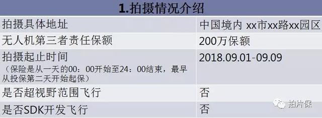 一篇文章看懂專業(yè)航拍無人機保險，從如何選擇保險到投保出險理賠