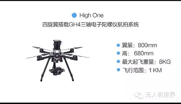 怎么選一臺適合自己的航拍機(jī)？