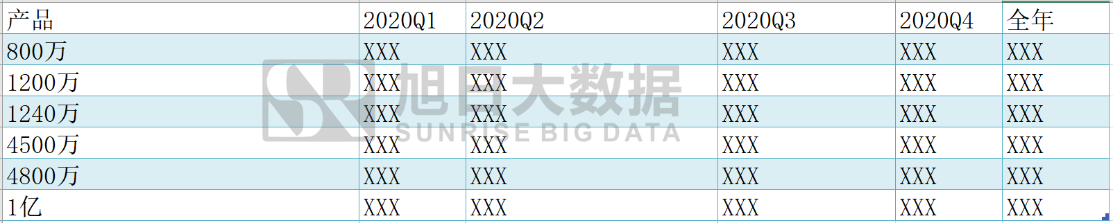 《2020年無人機(jī)攝像頭行業(yè)報(bào)告及2021年預(yù)測》