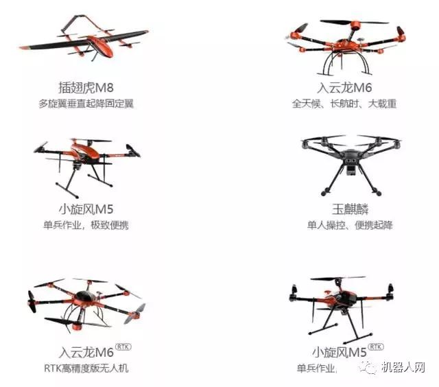 盤點常用十大航測無人機