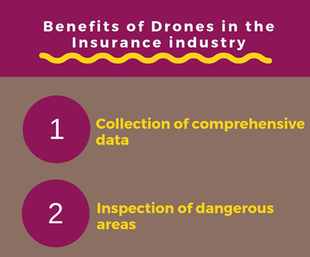 無人機在保險行業(yè)應(yīng)用中的5大優(yōu)勢