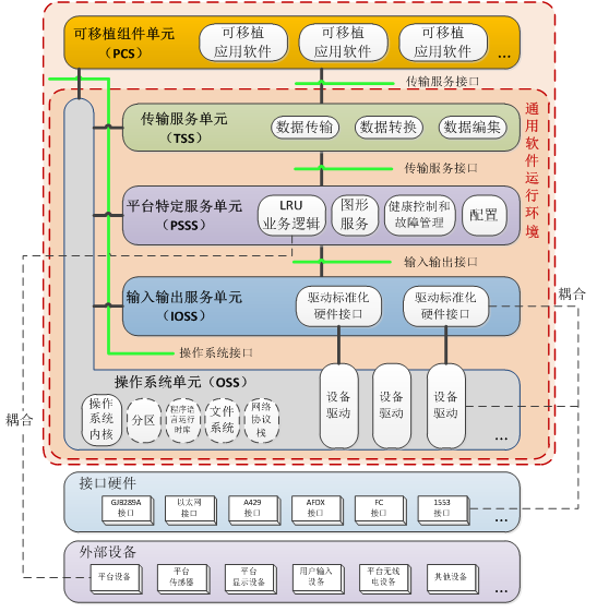 【智庫聲音】未來戰(zhàn)場新常態(tài)：有人/無人機協(xié)同作戰(zhàn)