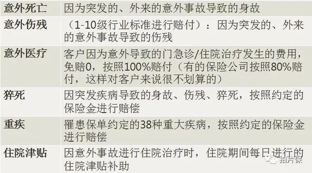 一篇文章看懂專業(yè)航拍無人機保險，從如何選擇保險到投保出險理賠