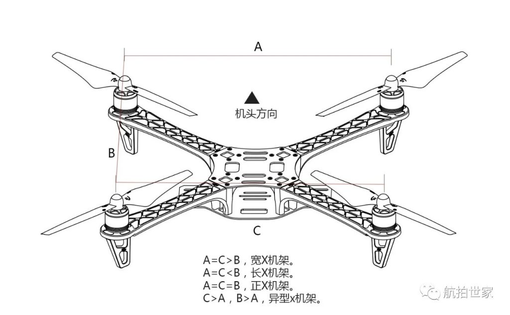 穿越機(jī)是什么？跟航拍無(wú)人機(jī)有什么區(qū)別？