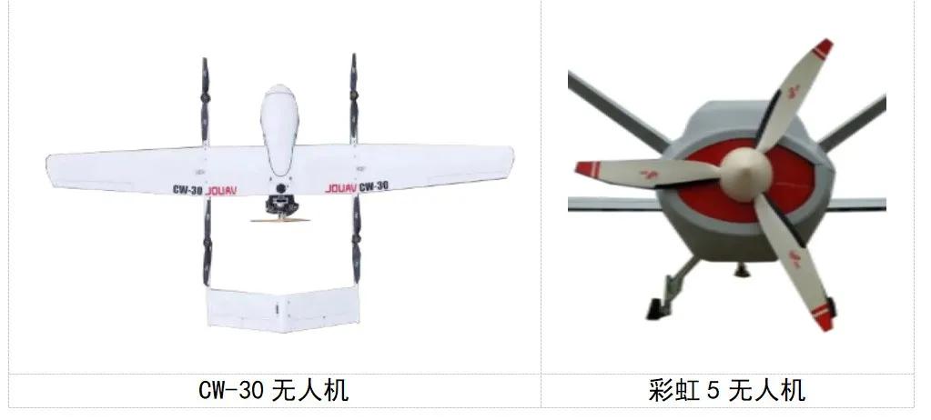 科普 | 垂直起降固定翼無人機螺旋槳簡介