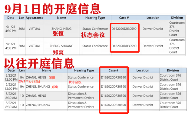 張恒因違反社區(qū)公約被禁言，與鄭爽的官司即將開庭，疑怕引導(dǎo)輿論