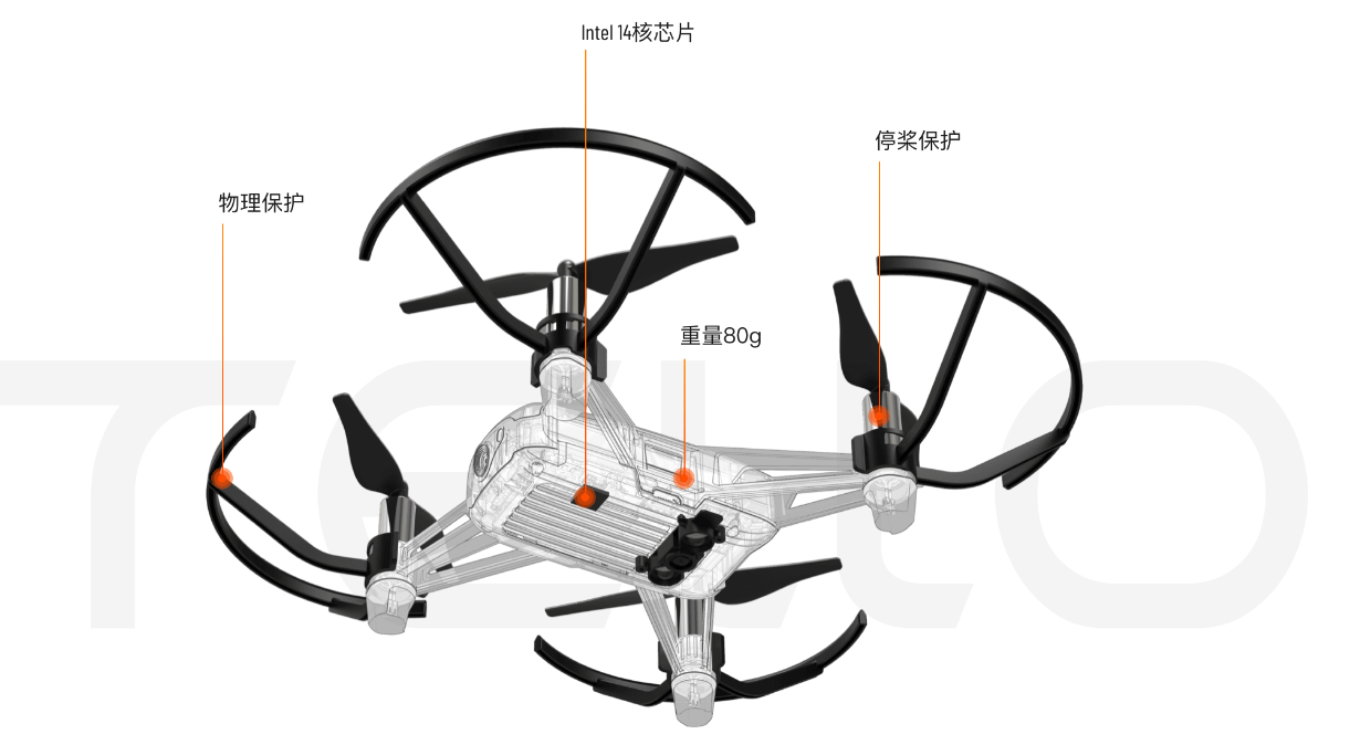 699元的無人機(jī)？能玩嗎