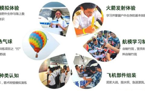 「沈陽(yáng)航空」2021《我心飛翔》航空航天夏令營(yíng)（6天）控?zé)o人機(jī)、航模制作、坐熱氣球、火箭發(fā)射