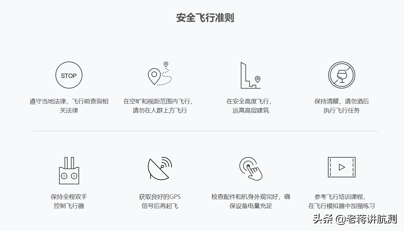 詳細了解大疆無人機的限飛、禁飛區(qū)域如何解禁？