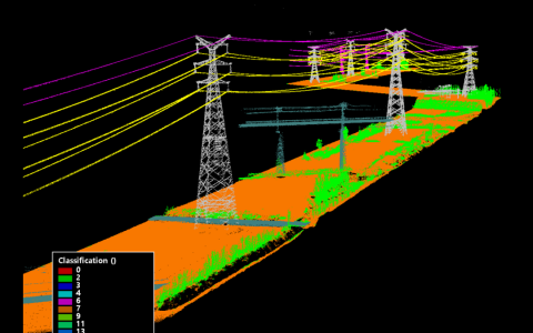 無人機(jī)載激光雷達(dá)電網(wǎng)巡檢和其他技術(shù)有什么差別？對運(yùn)維效率提升了多少