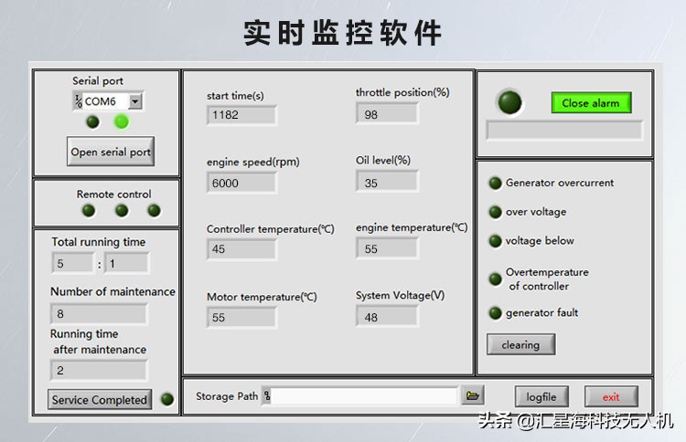 混動無人機(jī)解決方案