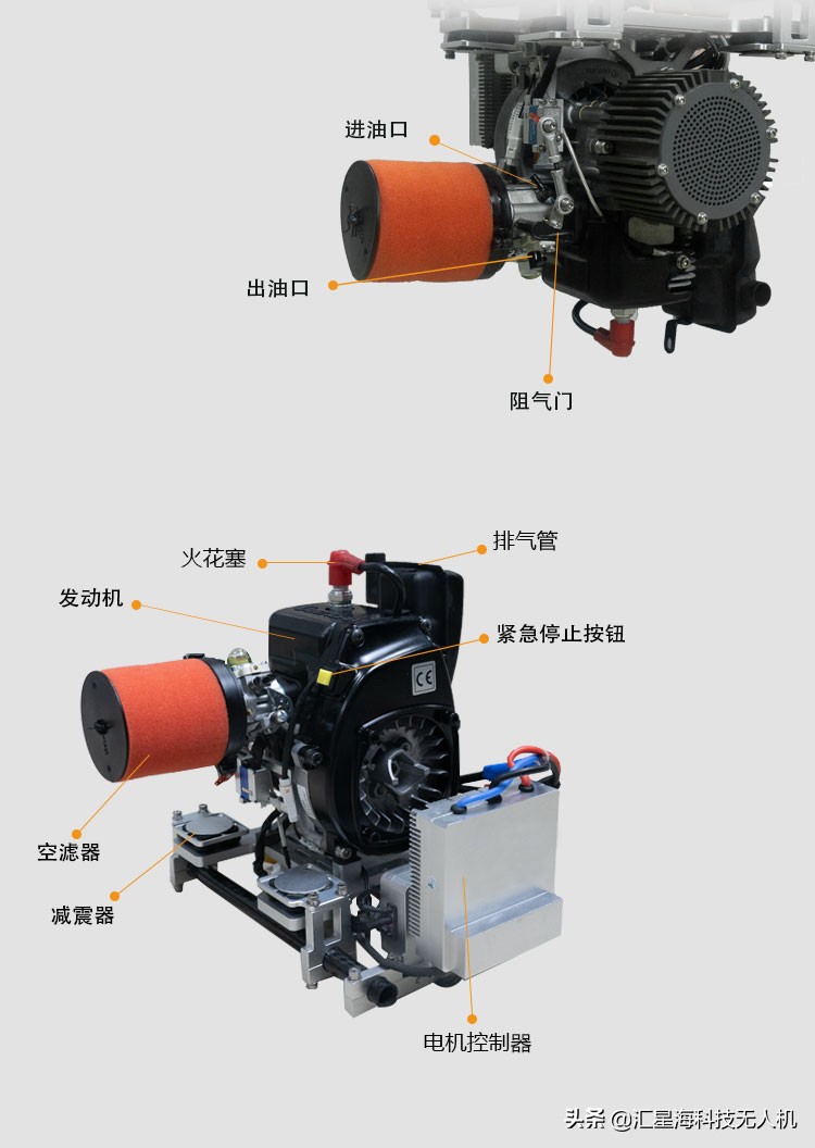 混動無人機(jī)解決方案