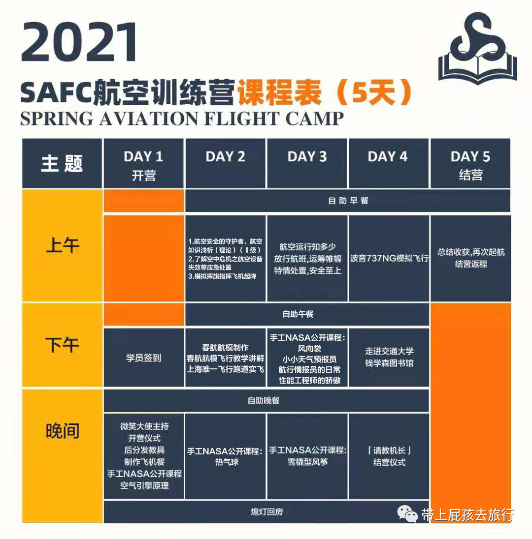 不出上海，搶爆的航空獨(dú)立營(yíng)加名額了！還有一日營(yíng)和親子營(yíng)