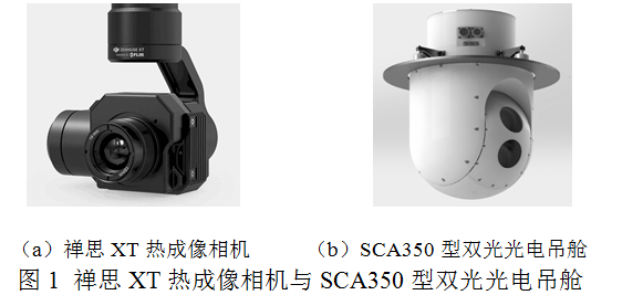 無人機(jī)紅外影像拼接方法研究