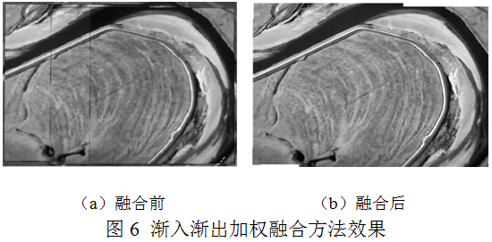 無人機(jī)紅外影像拼接方法研究