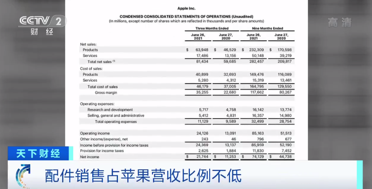 歐盟擬統(tǒng)一充電接口！蘋果手機(jī)、平板電腦和耳機(jī)等電子產(chǎn)品將受影響？