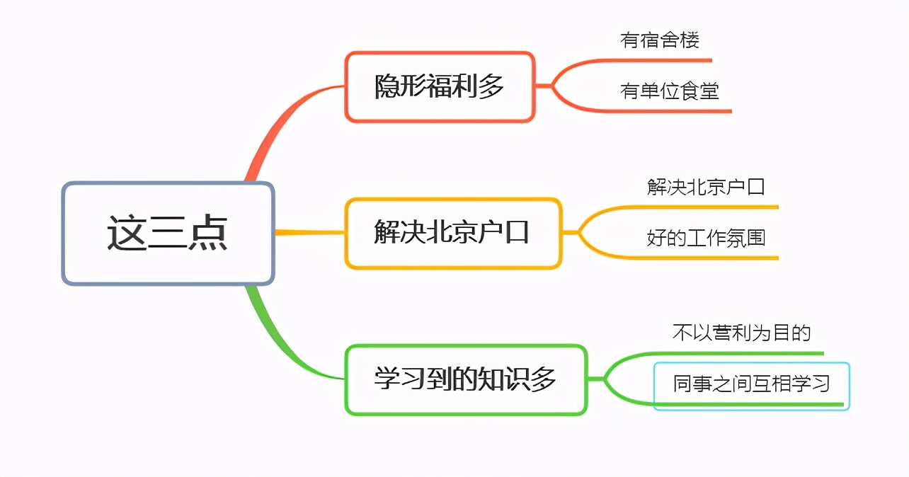 科研人員工資有多高？航天某院員工曬出工資，網(wǎng)友：我沒看錯吧