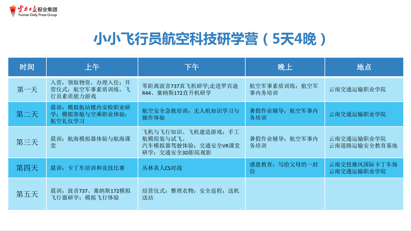 “小小飛行員”航空科技夏令營開營啦