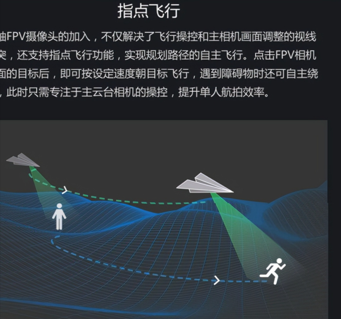 大疆無(wú)人機(jī)推薦！2021新手入門大疆無(wú)人機(jī)選購(gòu)指南