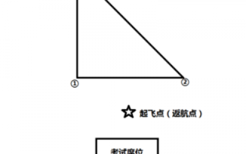 無人機(jī)地面站題庫(kù)（無人機(jī)地面站考試畫圖圖形）