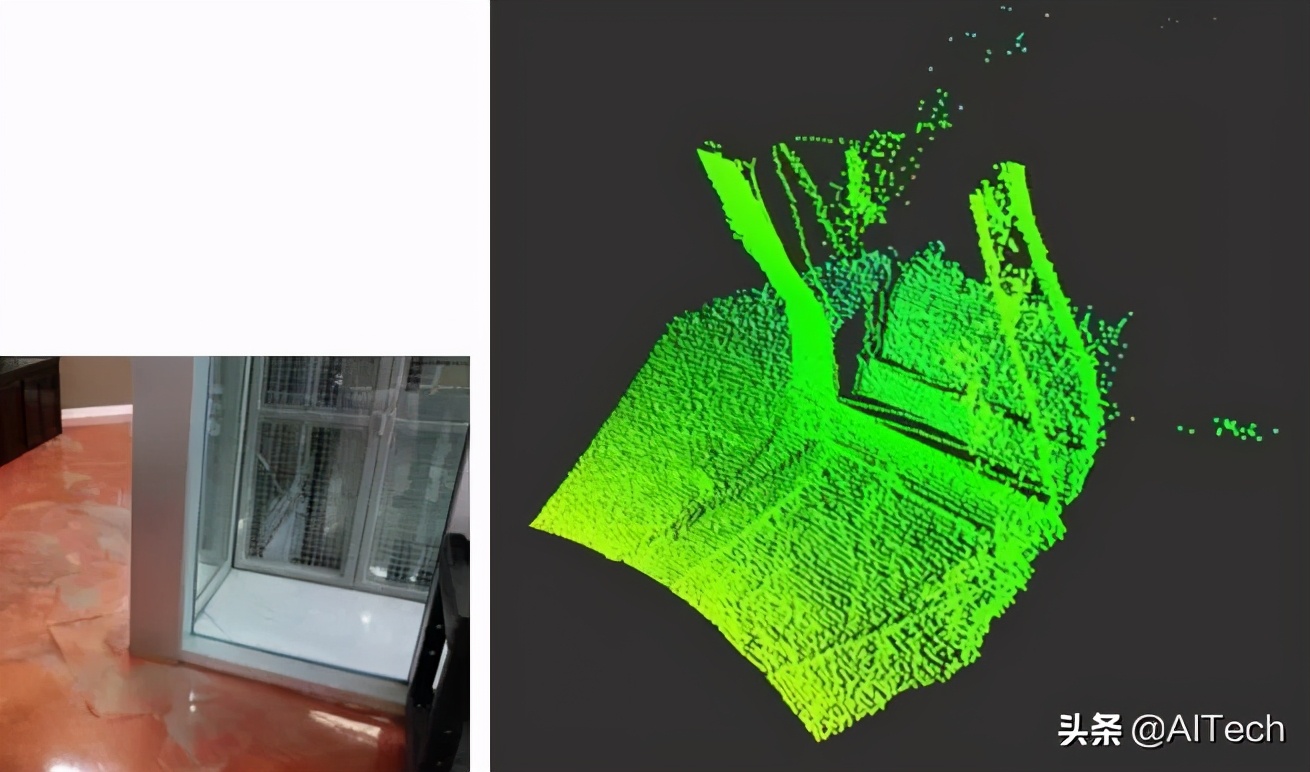 LIDAR、ToF相機(jī)、雙目相機(jī)如何科學(xué)選擇？