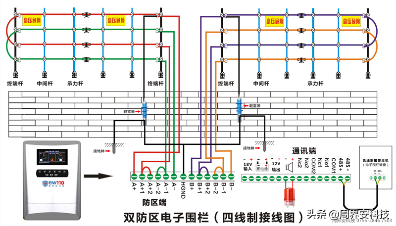 電子圍欄的工作原理 怎么接線？