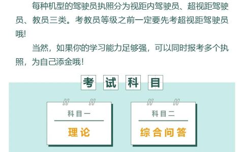 民航局無人機駕駛員執(zhí)照考試流程（資深飛手經(jīng)驗總結）