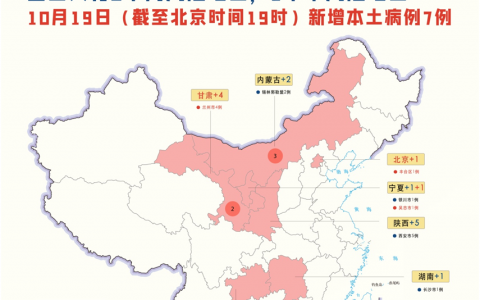 本輪疫情動(dòng)態(tài)地圖:涉7省區(qū)市26人