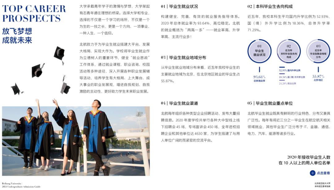 最全！北京航空航天大學(xué)2021分省招生計(jì)劃、報考指南發(fā)布